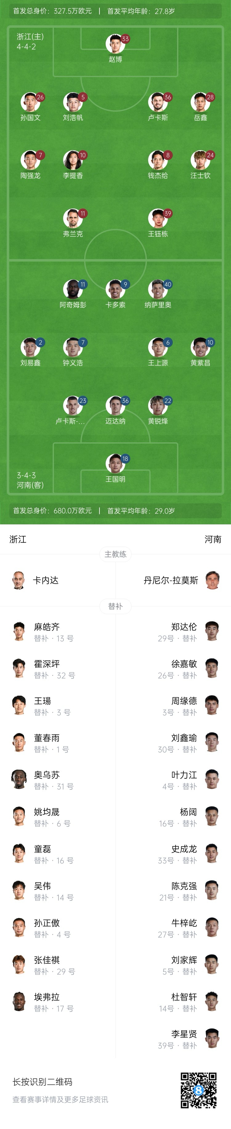 浙江vs河南首发：2外援PK5外援，王钰栋、纳萨里奥、王上源出战