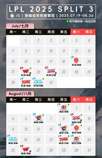 iG官方发布第三赛段赛程预告：首战TE