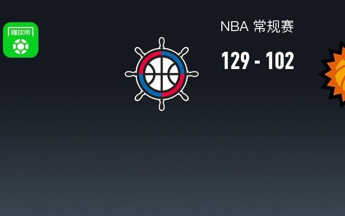 NBA战报:快船129102大胜太阳,哈登30+7+7