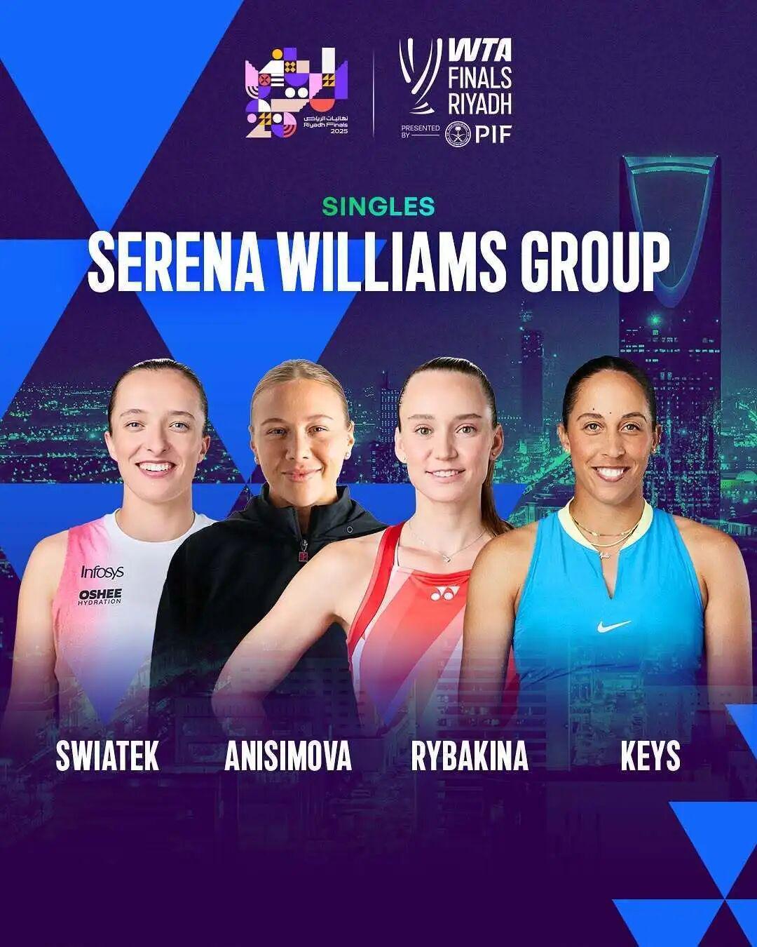 斯瓦泰克和莱巴金娜飙下班速度，开赛首日两人联手卷走989万