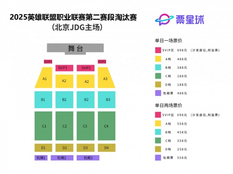 LPL淘汰赛票务：SVIP区698元单日一场最低188两场最低258元
