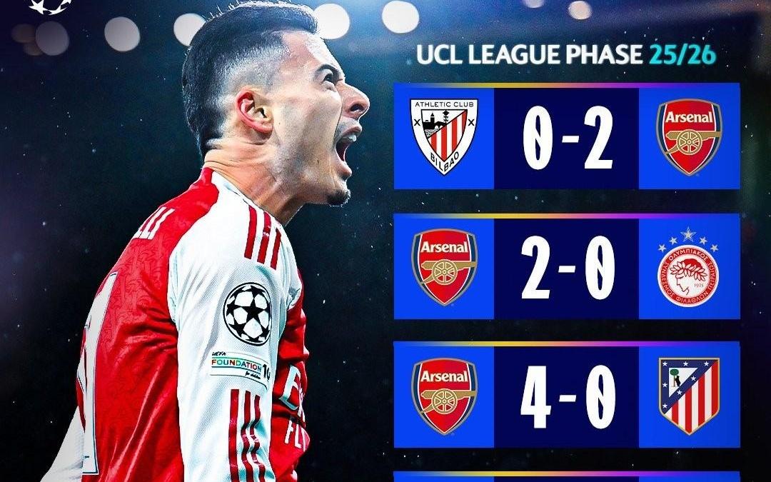 六战全胜，欧冠官方晒阿森纳战绩：谁还能阻止他们