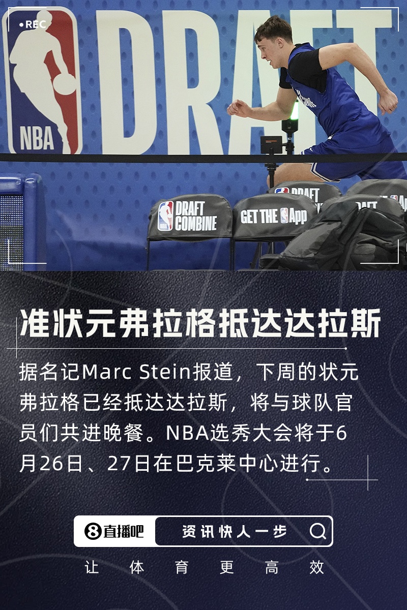 Stein：下周的状元弗拉格已抵达达拉斯将与球队官员共进晚餐