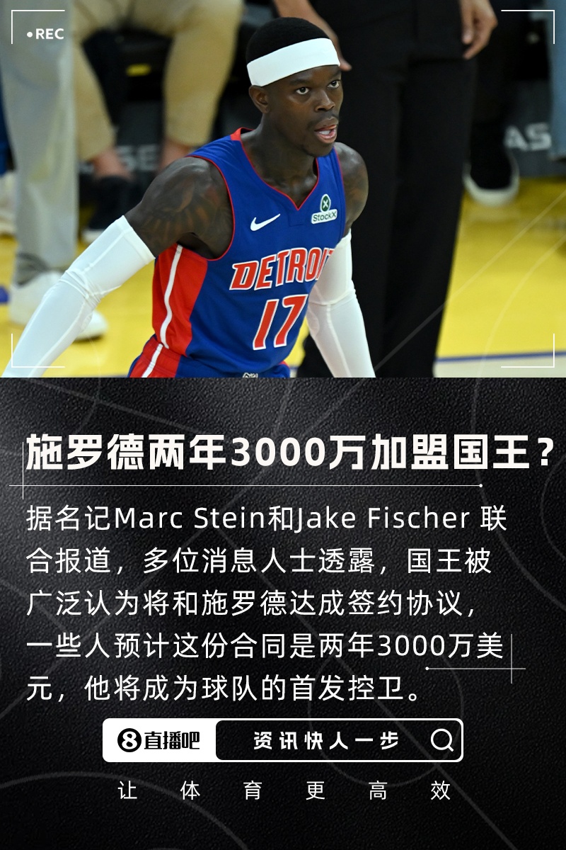 名记：国王和施罗德预计将达成签约协议合同预估是2年3000万