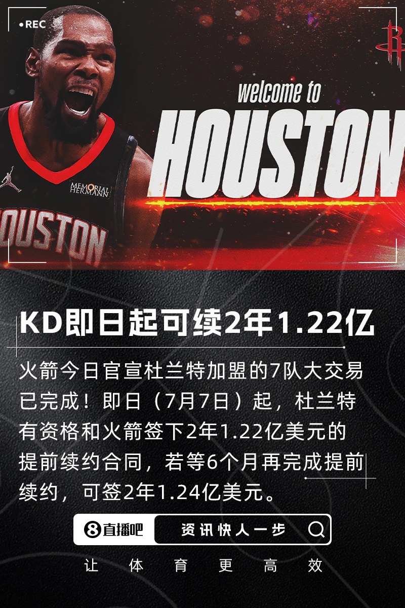 杜兰特即日起可和火箭签2年1.22亿合同若等6个月是2年1.24亿