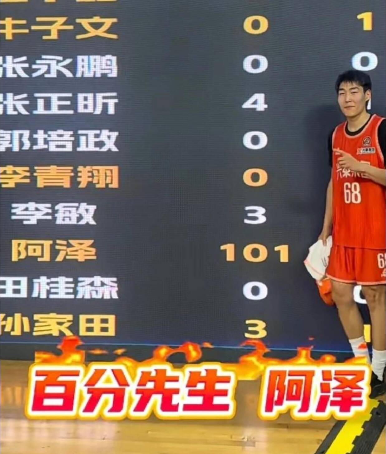 CBA球员打野球可太强了!单场狂砍101分,二分球28中27