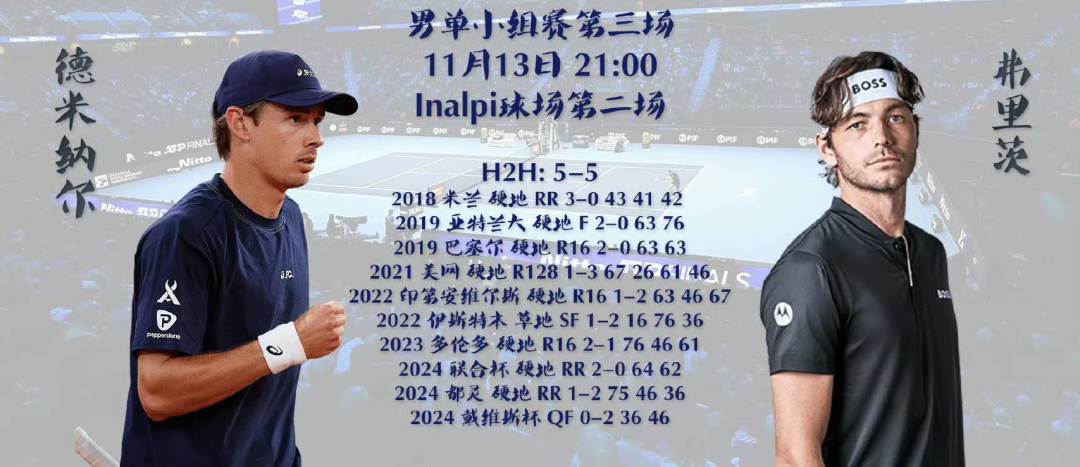 德米纳尔死磕弗里茨欲争胜，连败高手的路上他并不孤单！