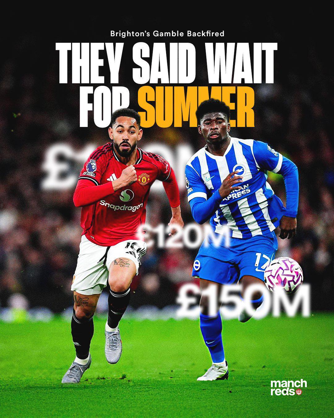 曼联拒绝1亿签巴莱巴！冬窗恐无缘新