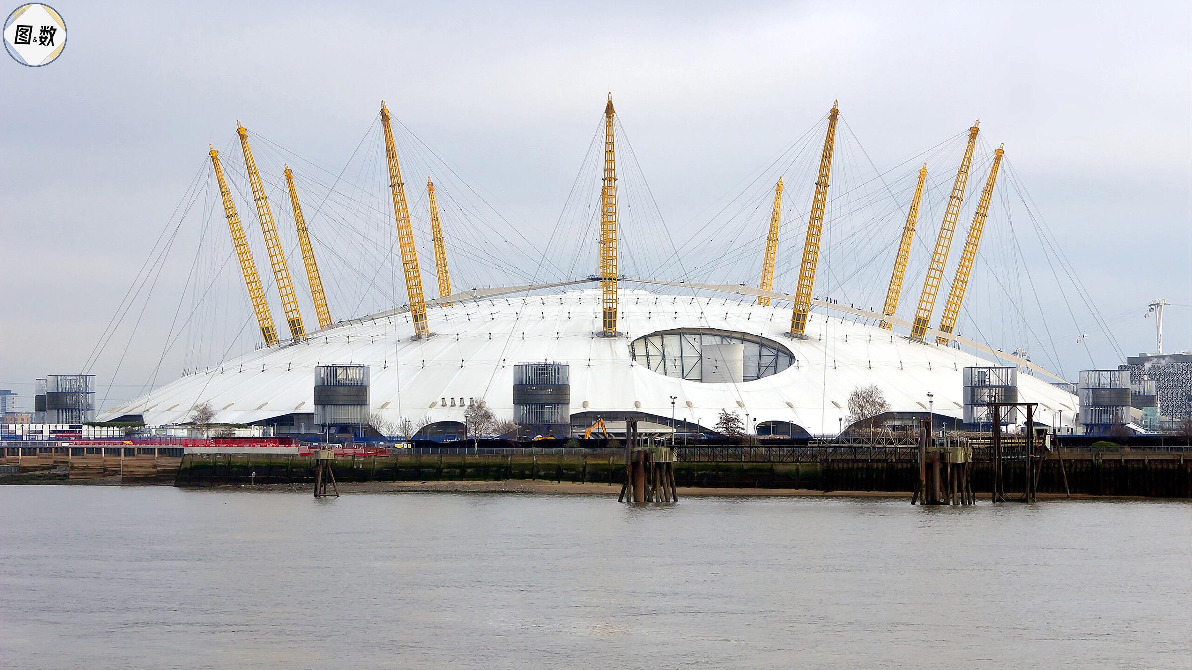 NBA将在伦敦和曼彻斯特进行常规赛，英国设立篮球英冠