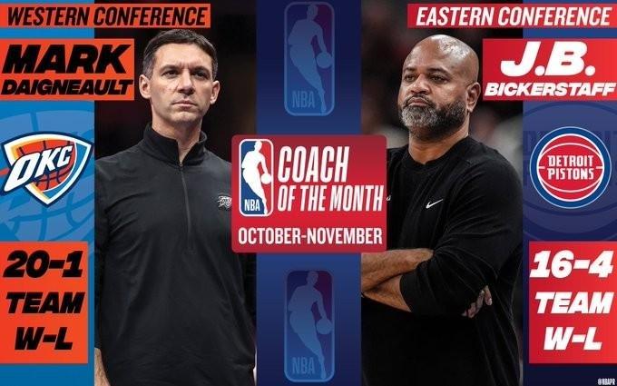NBA1011月最佳教练:雷霆主帅戴格诺特和活塞主帅比克斯塔夫当选