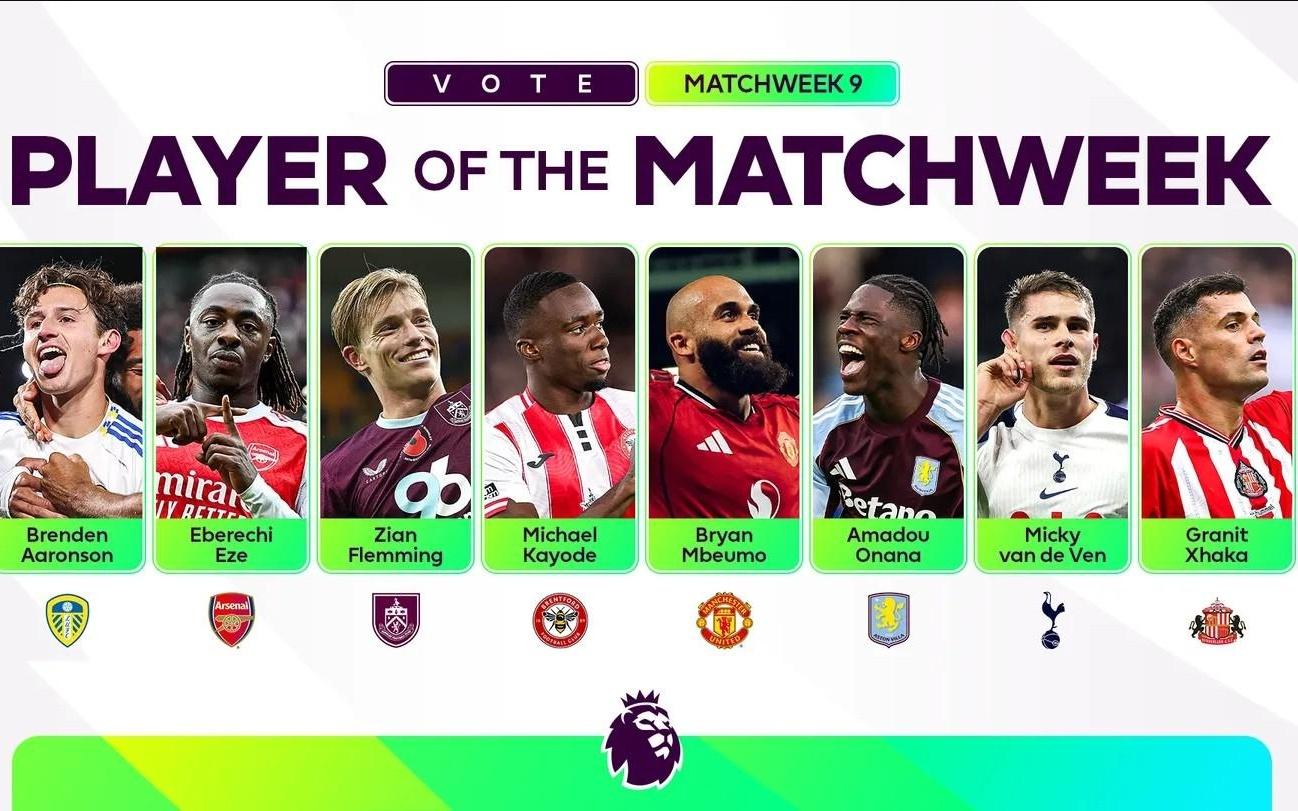 英超第9轮最佳球员候选:埃泽、姆伯莫、范德芬、扎卡在列