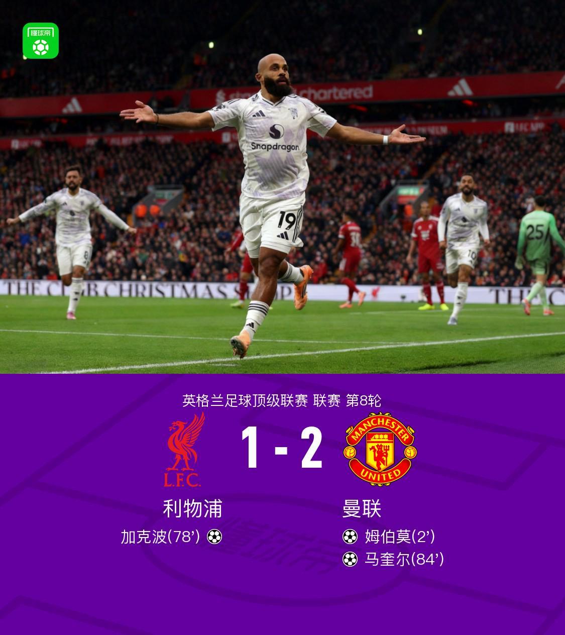 剑南春曼联客场21利物浦，马奎尔制胜