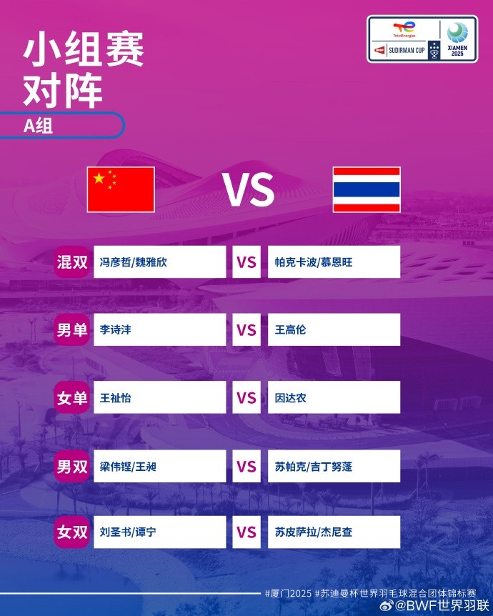 争夺苏杯小组头名！国羽vs泰国阵容：梁王组合领衔、王祉怡出战