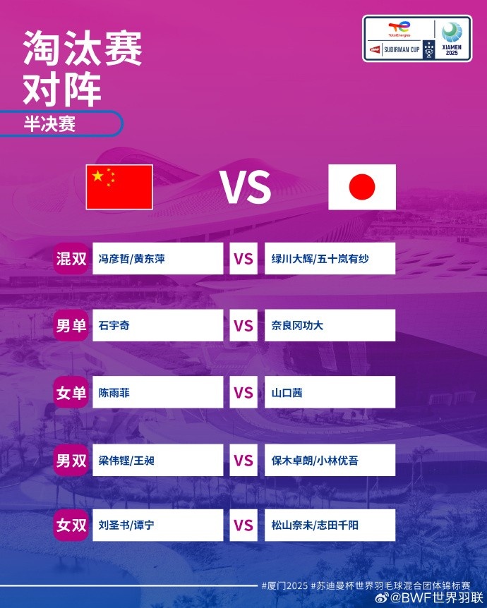 苏杯半决赛国羽vs日本对阵：石宇奇vs奈良冈功大陈雨菲vs山口茜