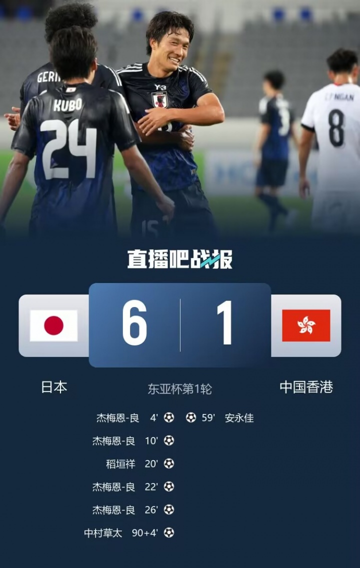 进球盛宴但票房低迷！东亚杯日本61中国香港的比赛仅687人观战