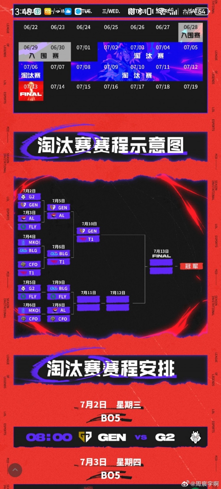主持人周寰宇：最难受是这轮输完ALBLG要打一波真别决赛lck内战