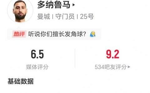 出击犹豫多纳鲁马全场数据:两次扑救,22次长传成功率36.4%