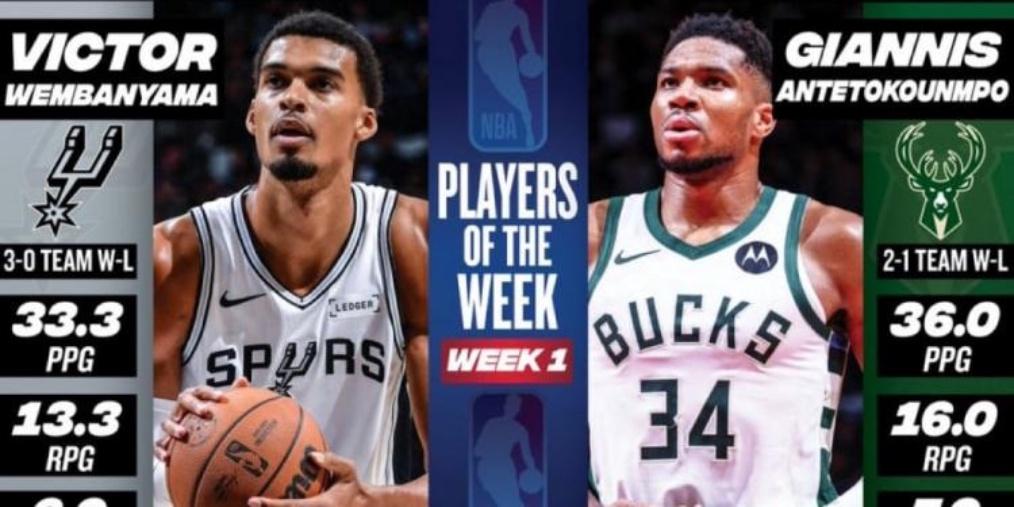 字母哥,文班亚马分别当选首周NBA东西部周最佳