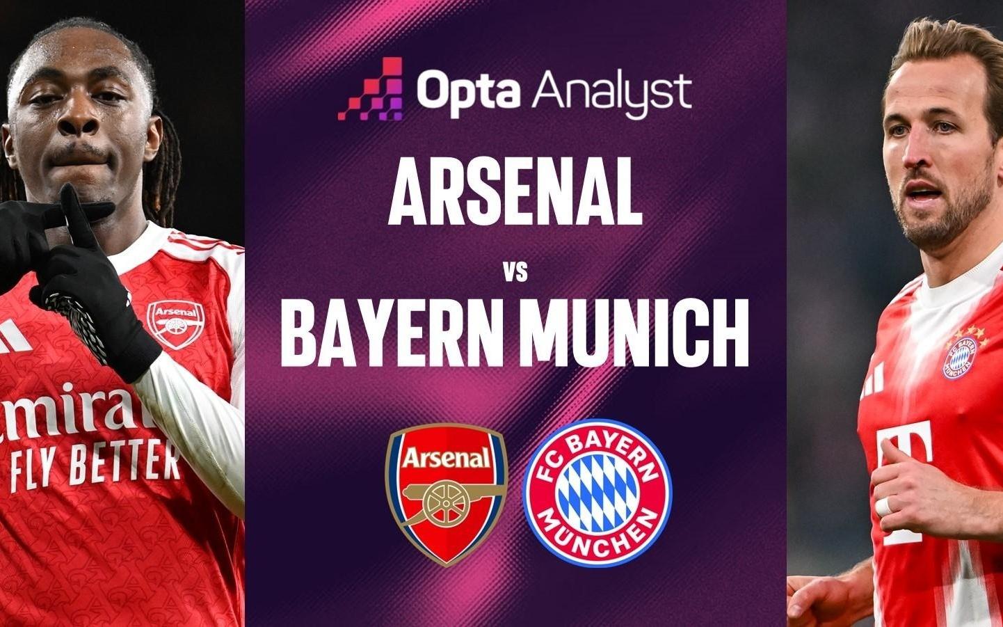 数据占优，拜仁对阿森纳5场不败，14次交手赢下8场