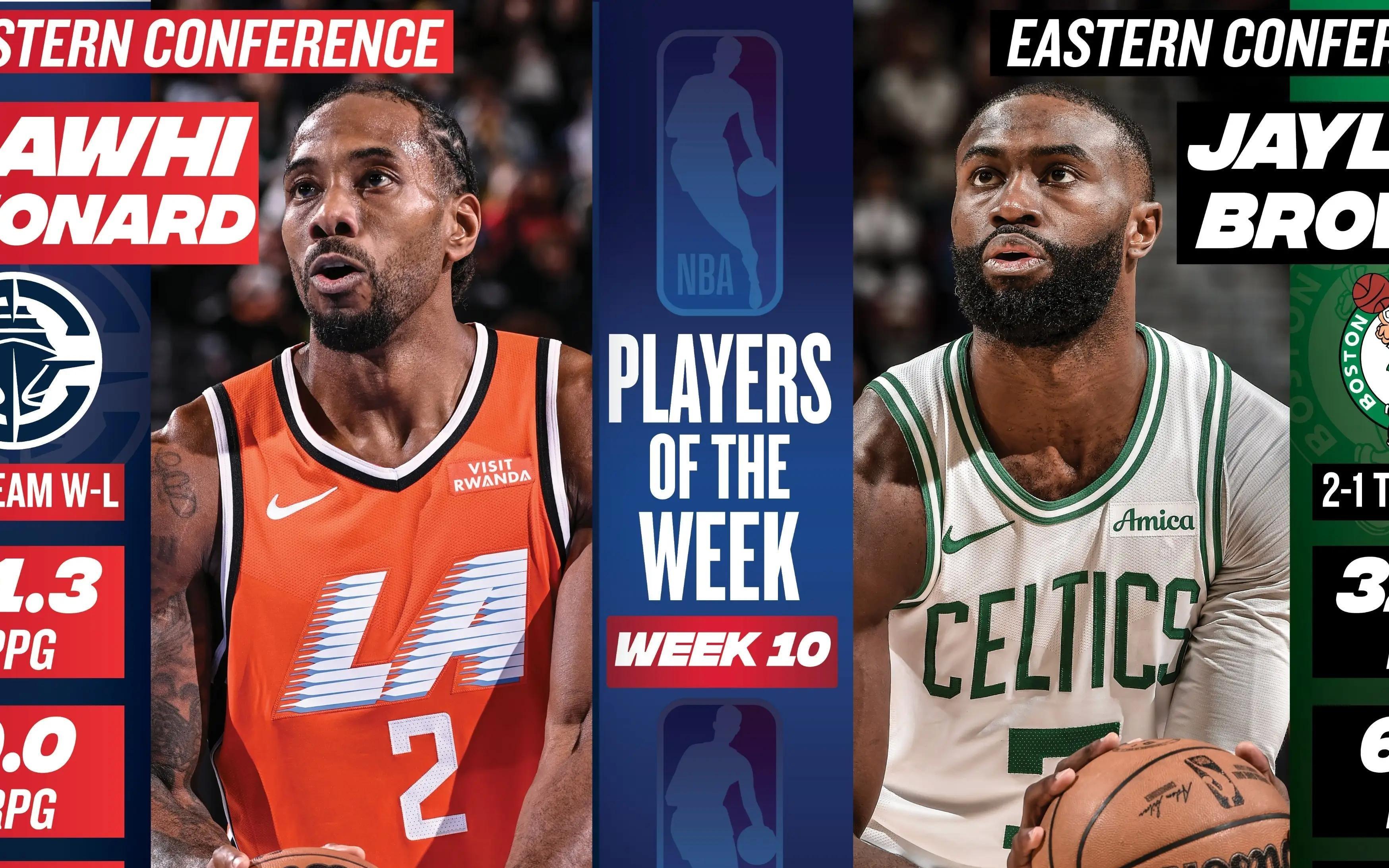 官方：东部杰伦布朗和西部伦纳德当选