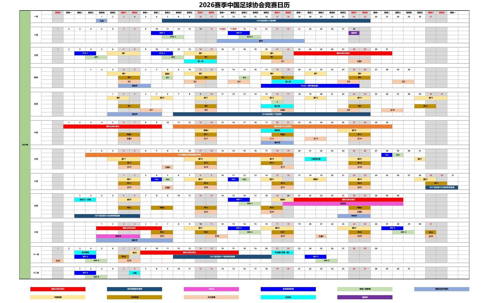 足协公布新赛季赛历：中超3月6日开赛，世界杯期间正常进行