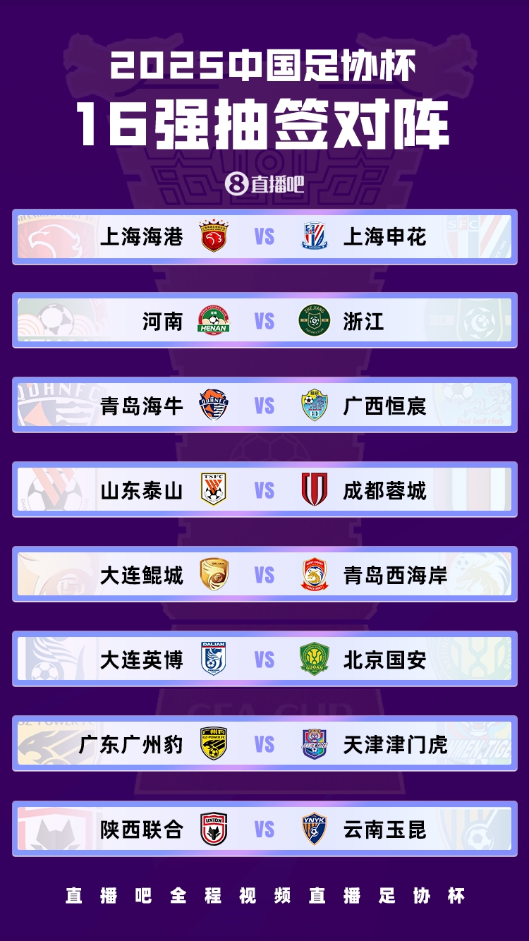 足协杯16强对阵：海港vs申花、泰山vs蓉城均上半区，英博vs国安