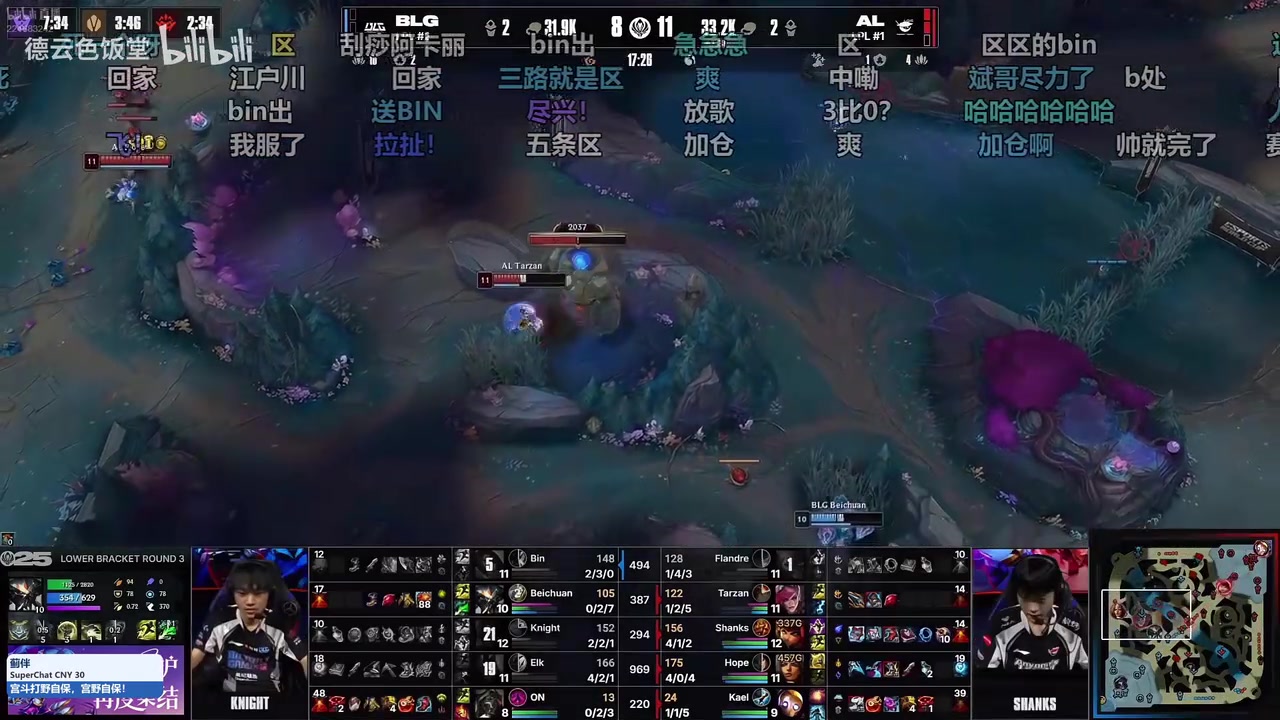 西卡：BLG五个人凑不出一个脑子，上次看到还是形容kid老头杯的！