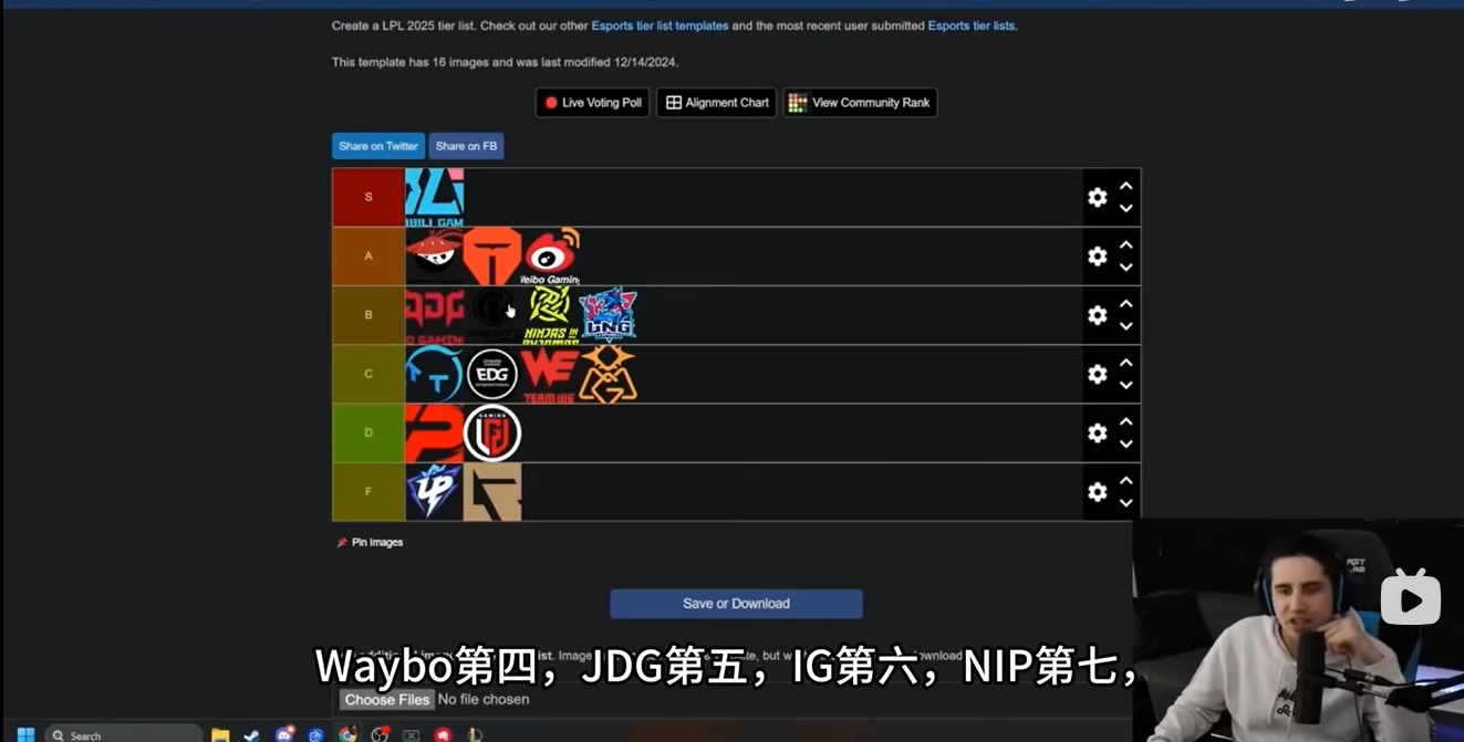 北美主播IWD排LPL新赛季队伍：iG仅B级BLG独一档S滔搏AL微博A级