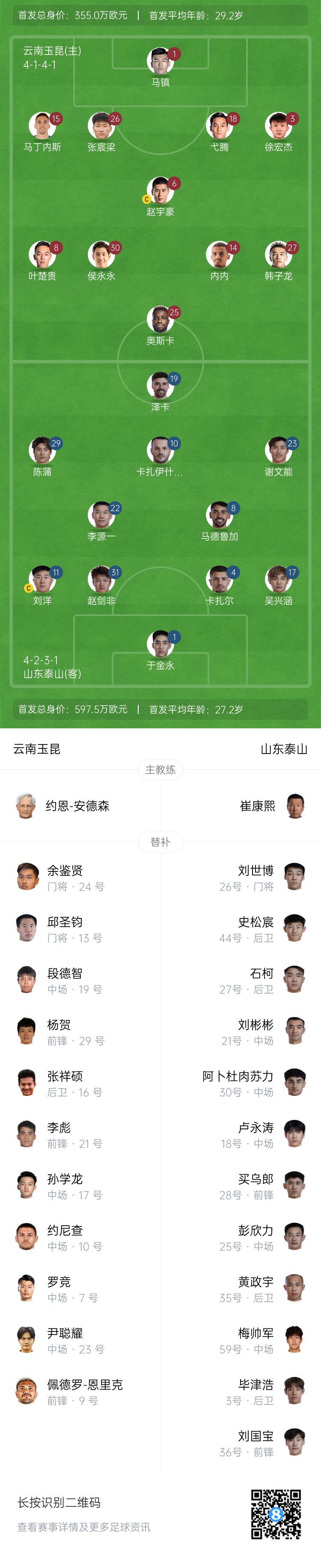 玉昆vs泰山首发：于金永先发，侯永永、奥斯卡出战，王大雷缺席