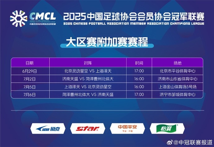 官方：中冠大区赛附加赛即将开赛，4队