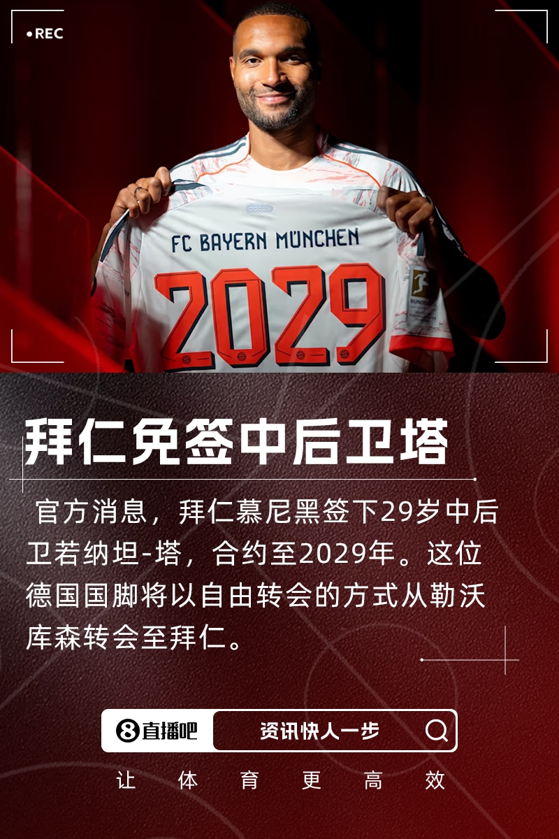 塔来了！官方：拜仁免签29岁药厂中后卫若纳坦塔，签至2029年