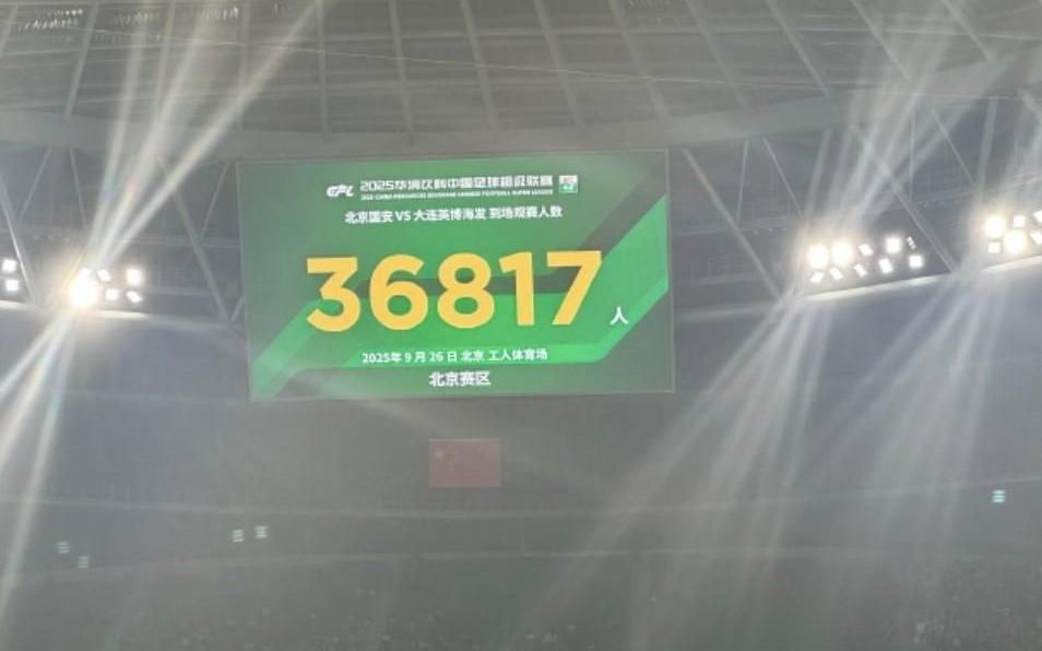 国安vs英博观众仅有36817人，创本赛季工体中超比赛最低值