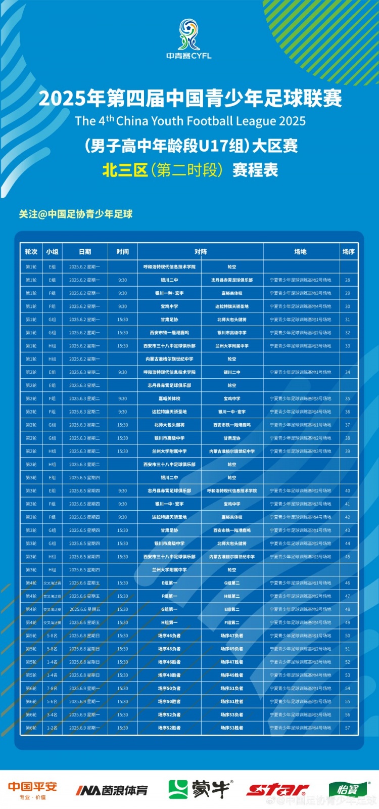 第四届中青赛高中年龄段U17组大区赛北三区第二时段赛程表