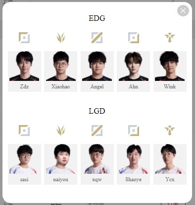LPL明日首发：xqw挑战黑天使小虎大战黄金左手ON再上Solo战