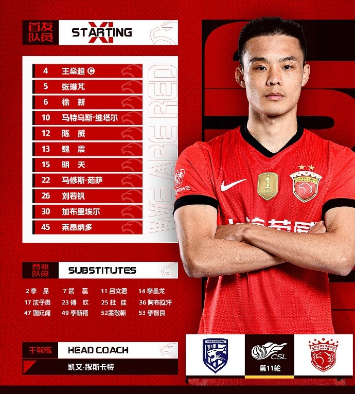 上海海港VS武汉三镇首发：刘若钒出战张琳芃搭档王燊超