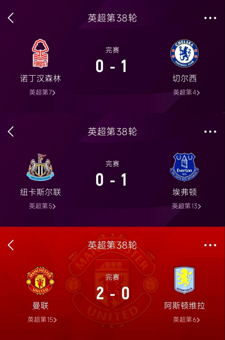 都不想去纽卡、维拉、森林3队争第5全部输球！纽卡躺进欧冠