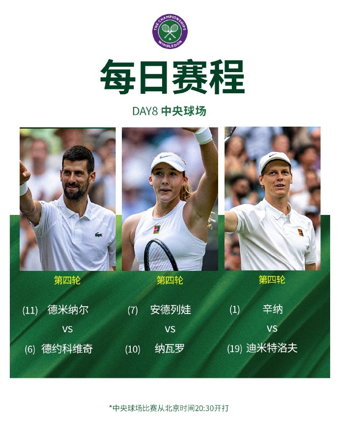 温网今日赛程：德约科维奇、辛纳亮相中央球场，张帅冲击混双四强