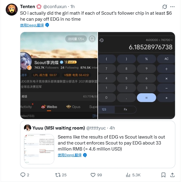 网友整活：Scout粉丝每人至少出6美元，很快就能还清欠EDG的钱了