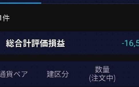 水谷隼社媒：外汇交易中遭受重大损失，约为1659万日元