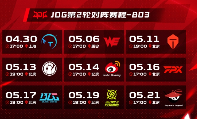 已经在悬崖边了！JDG接下去连续3场竞争对手还有BLG、AL虎视眈眈