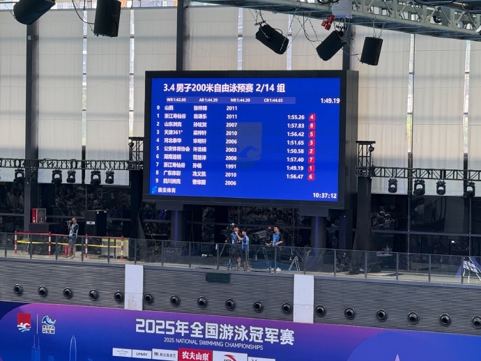 200米自由泳预赛：潘展乐第4汪顺第7，孙杨复出后200米首秀第11
