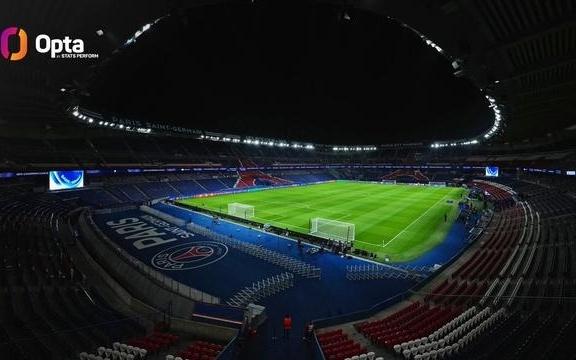 强强较量，巴黎vs拜仁是欧冠联赛阶段首次前两名球队直接交手