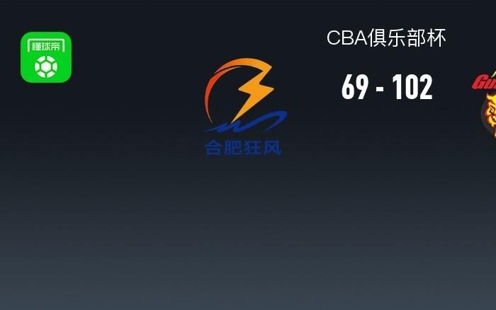 CBA俱乐部杯战报:广东10269轻取合肥狂风,徐杰23+2+6