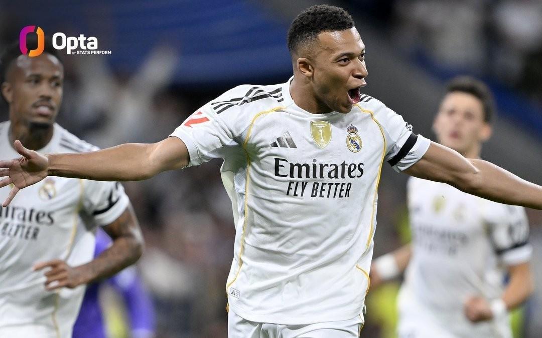 姆巴佩西甲赛季前11场进13球，本世纪皇马球员仅次于C罗