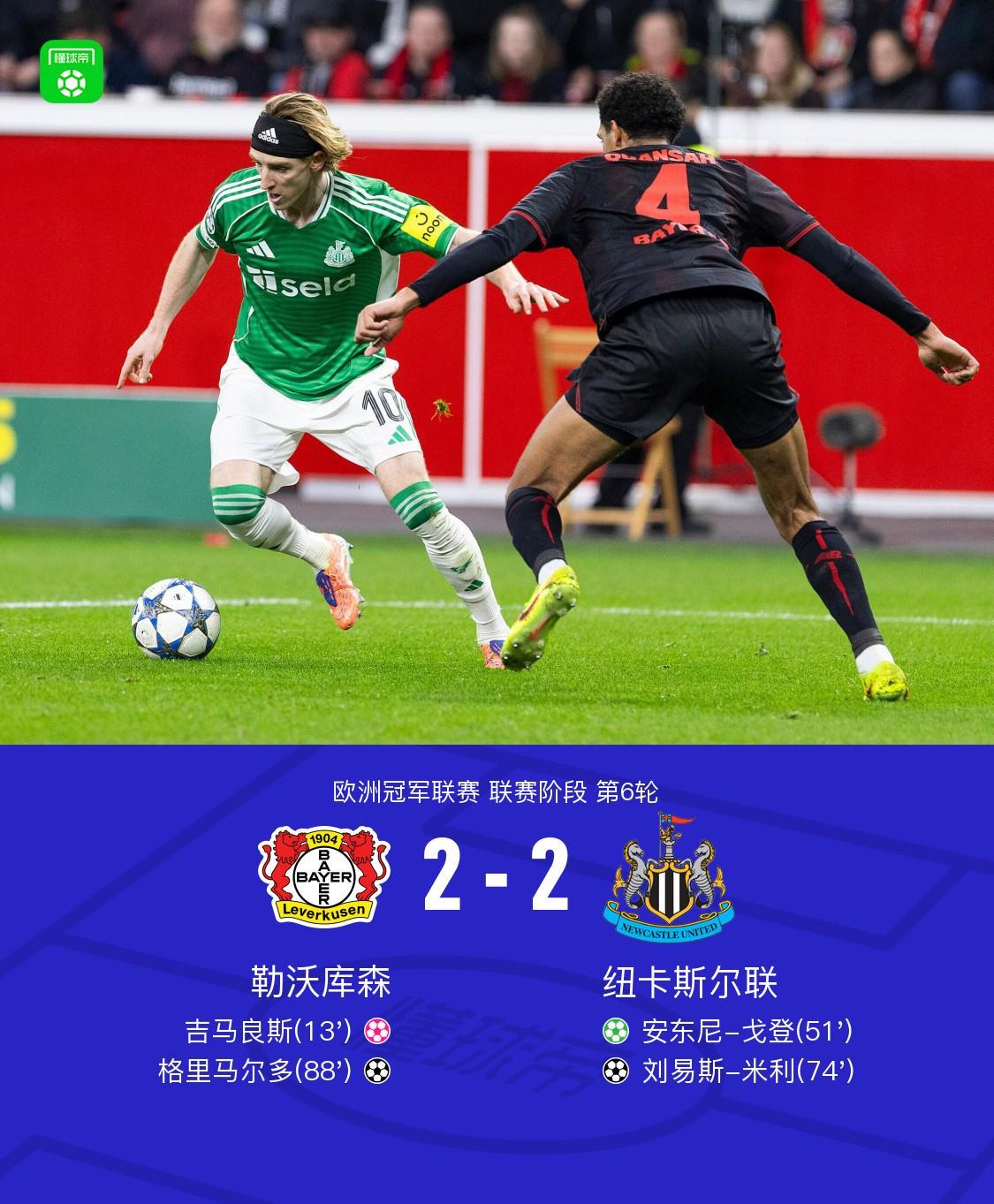 勒沃库森22纽卡,戈登传射,吉马良斯乌龙,米利、格里马尔多破门