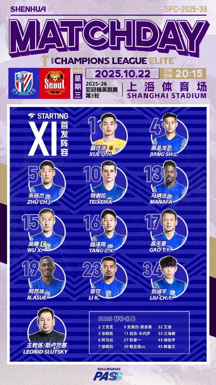 43绝杀、20完胜!申花亚冠杀疯了:大爆冷捍卫中超荣耀冲上前8