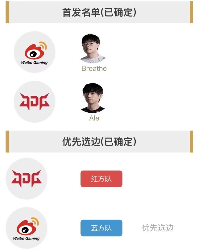 WBGvsJDG首发名单公布：呼吸哥挑战Ale真是强强对话！