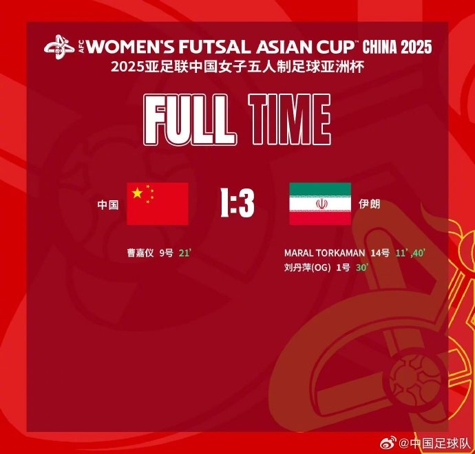 女子五人制足球亚洲杯季军争夺战，中国队1比3负于伊朗队