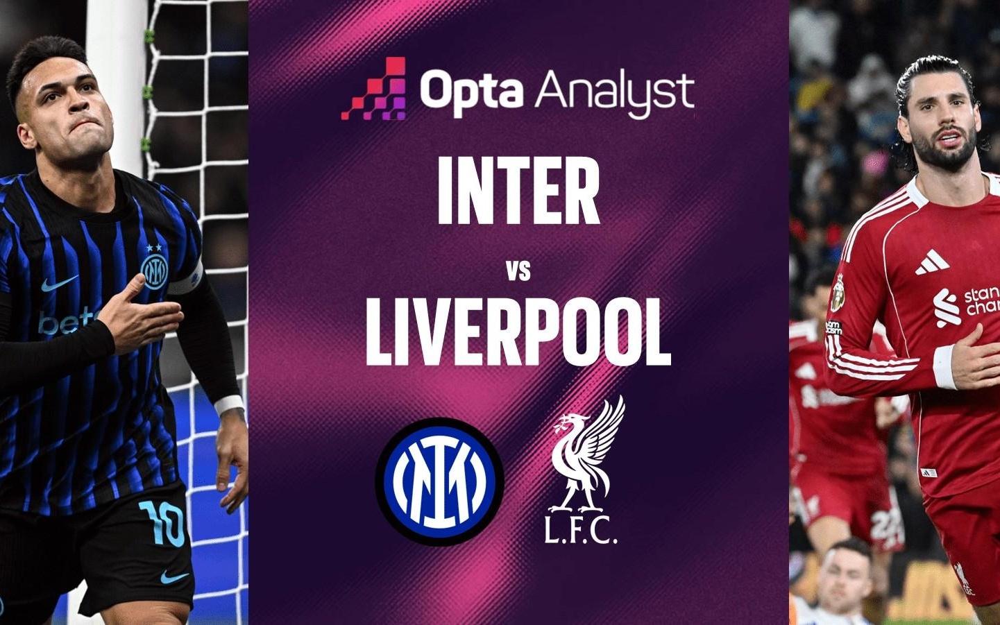 15胜3平,国米欧冠主场连续18场不败