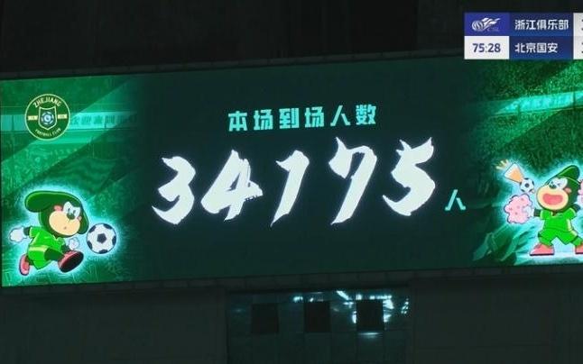 王钰栋：自己的状态没有达到最好非常感谢球迷刷新上座率